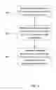 Fig. 06 - SOLAR WASTEWATER DISINFECTION SYSTEM AND METHOD