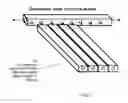 Fig. 06 - METHODS OF MAKING FLAT SHEET MEMBRANE ELEMENT ADAPTED FOR USE IN SYMBIOTIC FLUIDS FACTIONATION, WATER TREATMENT, AND OSMOTIC PROCESSES