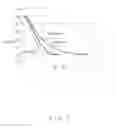 Fig. 03 - Method for manufacturing optical element