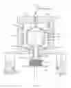 Fig. 16 - Methods and apparatus for additive manufacturing of glass
