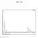 Fig. 49 - Method of carbon coating on nanoparticle and carbon coated nanoparticle produced by the same