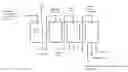 Fig. 01 - Process for separation and purification of renewable propane