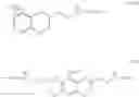 Fig. 04 - Aromatic compounds bearing hydroxyl-substituted (per)fluoropolyether chains