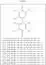 Fig. 67 - Serotonin receptor-targeting compounds and methods