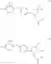 Fig. 10 - Pyrrolidine GPR40 modulators