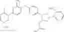 Fig. 59 - Pyrrolidine GPR40 modulators