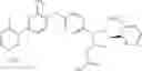 Fig. 60 - Pyrrolidine GPR40 modulators