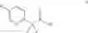 Fig. 04 - Antifungal compound process