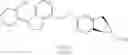 Fig. 101 - Antidiabetic tricyclic compounds