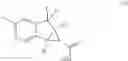 Fig. 31 - Antidiabetic tricyclic compounds