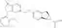 Fig. 49 - Antidiabetic tricyclic compounds