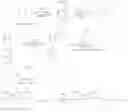 Fig. 02 - Processes for the preparation of pesticidal compounds