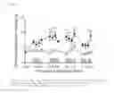 Fig. 02 - P2X4 receptor antagonist