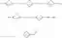 Fig. 09 - Propellane derivates and synthesis