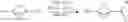 Fig. 48 - Propellane derivates and synthesis