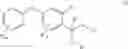 Fig. 84 - Fungicidal substituted 2-[2-halogenalkyl-4-(phenoxy)-phenyl]-1-[1,2,4]triazol-1-yl-ethanol compounds