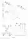 Fig. 02 - SYDNONE DERIVATIVES FOR CONJUGATION OF COMPOUNDS OF INTEREST
