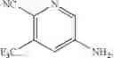 Fig. 07 - Synthesis of thiohydantoins