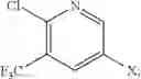 Fig. 167 - Synthesis of thiohydantoins