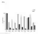 Fig. 07 - Compounds which inhibit RNA polymerase, compositions including such compounds, and their use