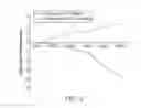 Fig. 03 - Heterocyclic compounds and uses thereof