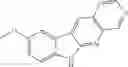 Fig. 81 - Aza-ellipticine analogs, methods of synthesis and methods of treatment