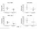 Fig. 02 - Pyrazolo[1,5-a]pyrimidine-based compounds, compositions comprising them, and methods of their use