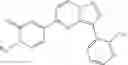 Fig. 85 - Pyrazolo[1,5-a]pyrimidine-based compounds, compositions comprising them, and methods of their use