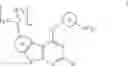 Fig. 02 - IRAK inhibitors and uses thereof