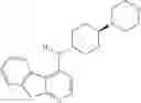 Fig. 112 - IRAK inhibitors and uses thereof