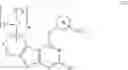 Fig. 19 - IRAK inhibitors and uses thereof