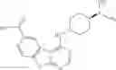 Fig. 32 - IRAK inhibitors and uses thereof