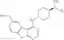 Fig. 33 - IRAK inhibitors and uses thereof