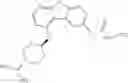 Fig. 55 - IRAK inhibitors and uses thereof