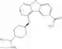 Fig. 59 - IRAK inhibitors and uses thereof