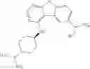 Fig. 87 - IRAK inhibitors and uses thereof