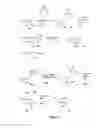 Fig. 05 - Benzoxazepin PI3K inhibitor compounds and methods of use
