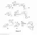 Fig. 06 - Benzoxazepin PI3K inhibitor compounds and methods of use