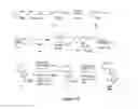 Fig. 15 - Benzoxazepin PI3K inhibitor compounds and methods of use