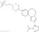 Fig. 152 - Benzoxazepin PI3K inhibitor compounds and methods of use