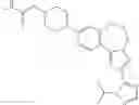 Fig. 200 - Benzoxazepin PI3K inhibitor compounds and methods of use