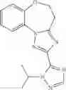 Fig. 201 - Benzoxazepin PI3K inhibitor compounds and methods of use