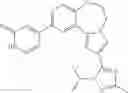 Fig. 247 - Benzoxazepin PI3K inhibitor compounds and methods of use