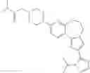 Fig. 255 - Benzoxazepin PI3K inhibitor compounds and methods of use
