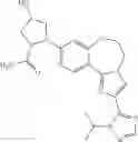 Fig. 304 - Benzoxazepin PI3K inhibitor compounds and methods of use