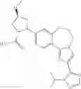 Fig. 327 - Benzoxazepin PI3K inhibitor compounds and methods of use
