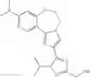 Fig. 333 - Benzoxazepin PI3K inhibitor compounds and methods of use