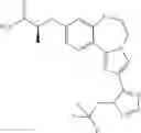 Fig. 406 - Benzoxazepin PI3K inhibitor compounds and methods of use