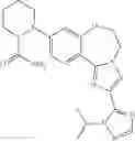 Fig. 418 - Benzoxazepin PI3K inhibitor compounds and methods of use