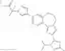 Fig. 428 - Benzoxazepin PI3K inhibitor compounds and methods of use